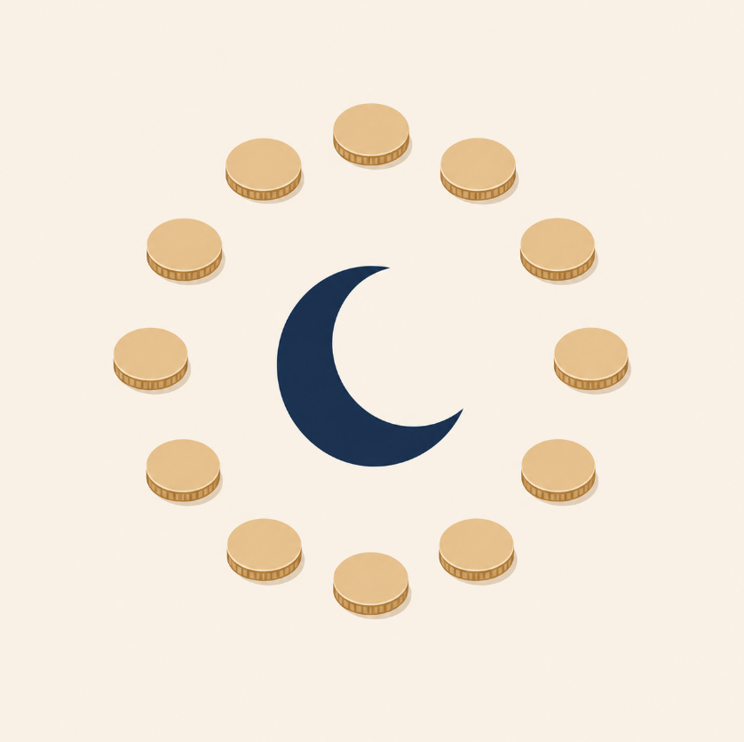 Pièces de monnaie dorées disposées en cercle autour d'un croissant de lune. Article sur où donner sa zakat et sadaqa.