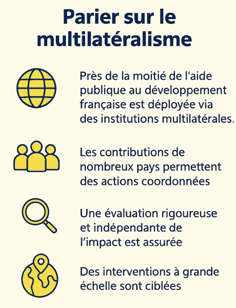 Capture d’écran 2025-11-02 à 20.47.48