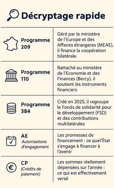 ChatGPT Image 31 oct. 2025, 10_51_38